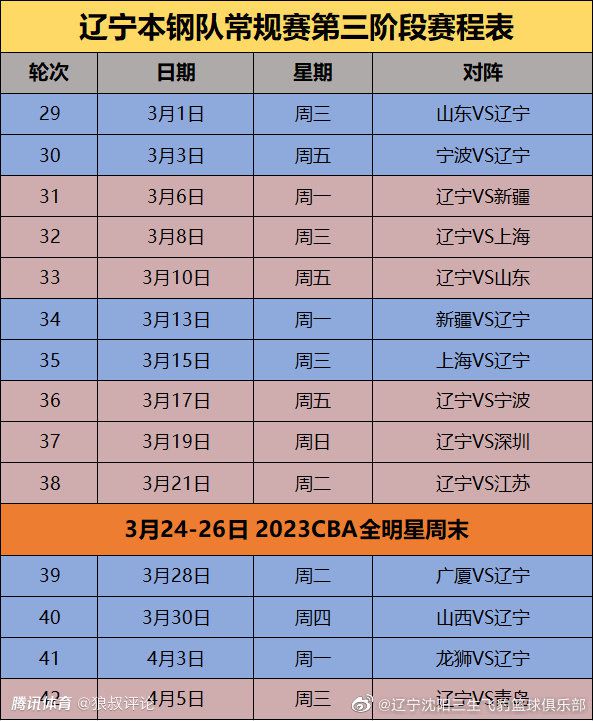 也因此，在拜仁冬季引援名单上，还有很多其他名字，朗格莱、阿尔瑙-马丁内斯和斯卡尔威尼都在拜仁关注范围内。